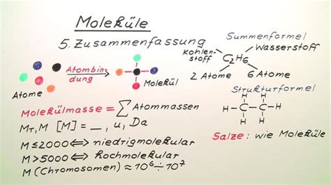 moleküle einfach erklärt